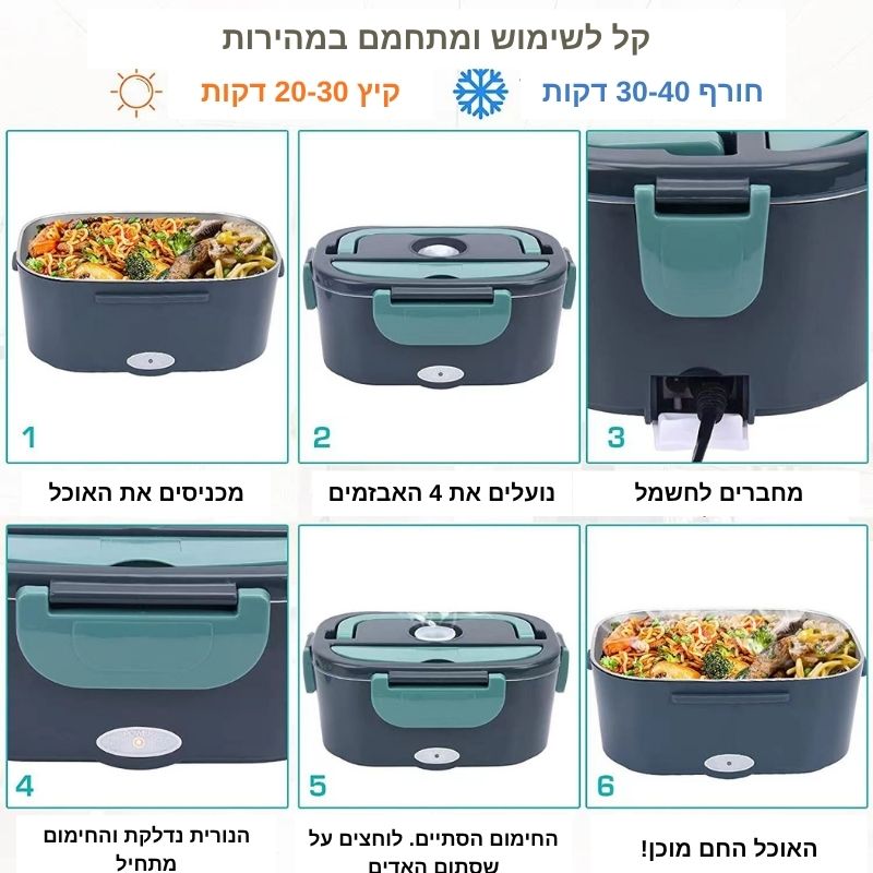 Lunch Heat Pro – ארוחה ביתית חמה בכל מקום