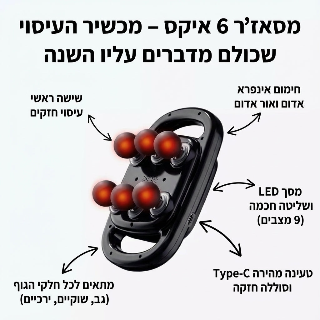 מסאז'ר 6 איקס – מכשיר העיסוי שכולם מדברים עליו השנה - תמונה עם הסבר