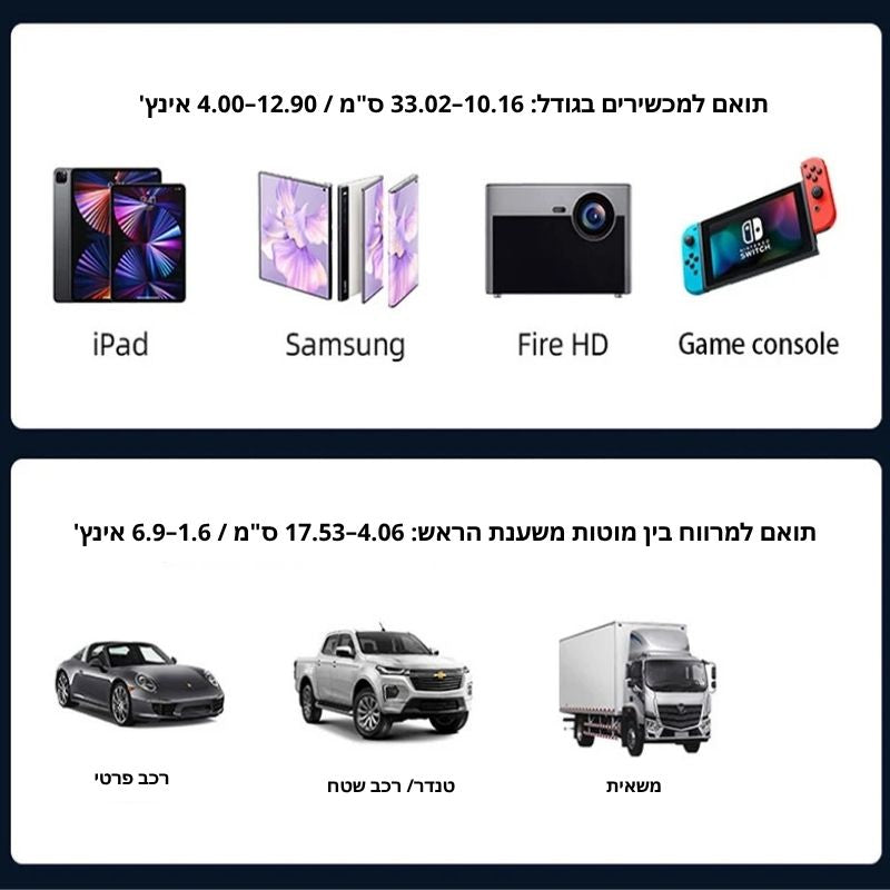 מחזיק טלפון/טבלט למשענת ראש ברכב