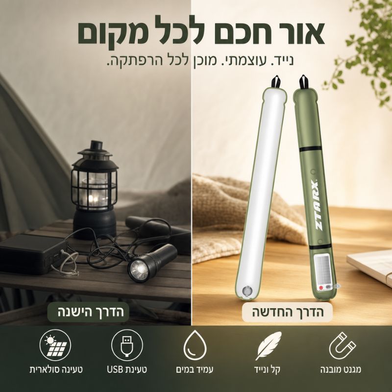 SolarCamp Pro – הפנס המתנפח שנטען מהשמש