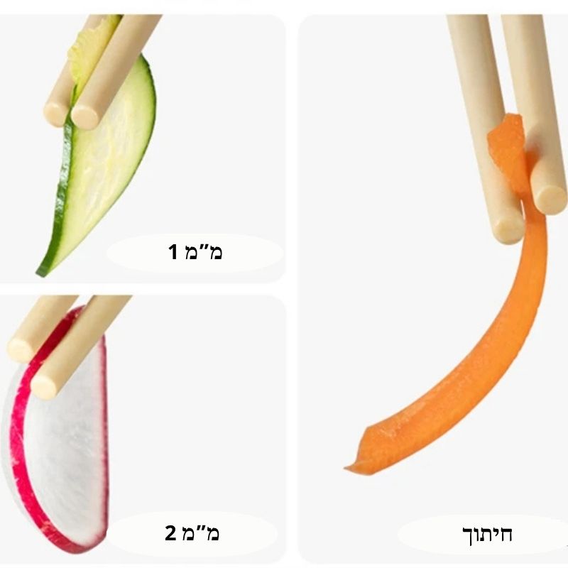 השף הנייד – קוצץ, פורס וגורס קרח כמו שף אמיתי