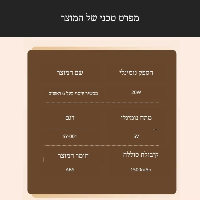 מסאז'ר 6 איקס – מכשיר העיסוי שכולם מדברים עליו השנה