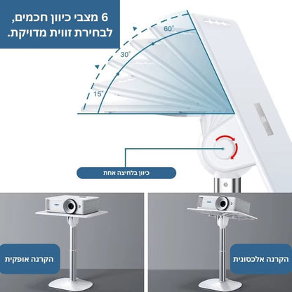 מעמד רצפתי מתכוונן – המסך שמתאים את עצמו אליך