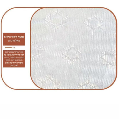 צ’ילבאג – התיק ששומר על  האוכל שלך בכל מקום